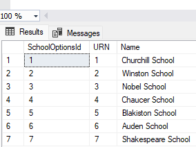 Picture showing School Code URNs.